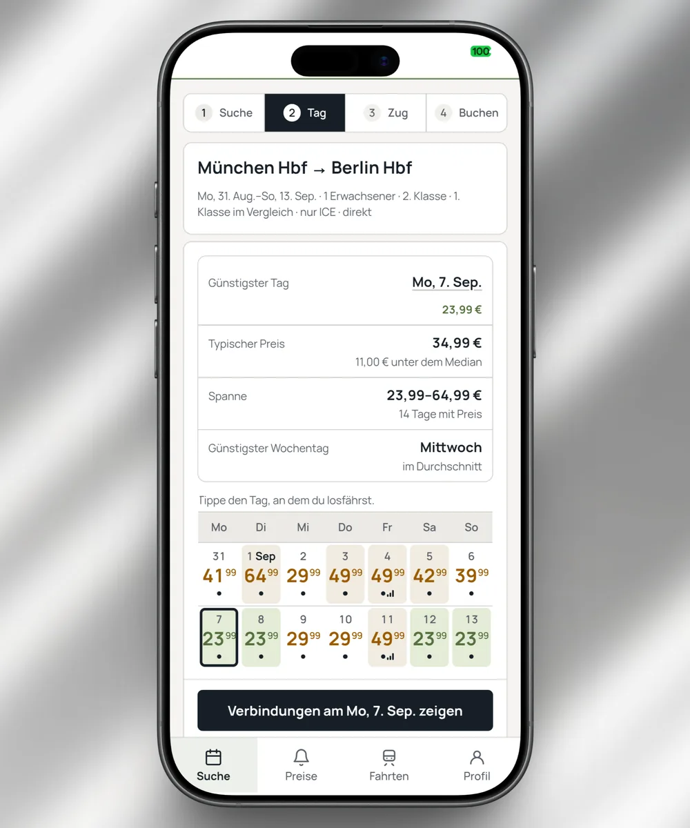 App-Ansicht: Preiskalender mit günstigstem Tag, typischem Preis und Spanne