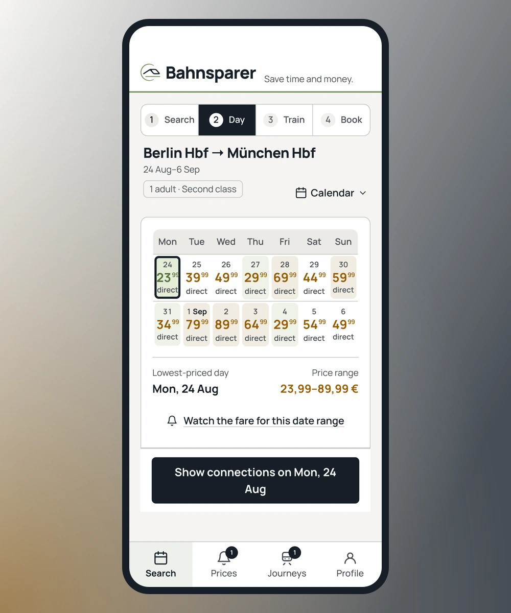 App screen: Berlin–Munich fare calendar with illustrative prices from €23.99 to €89.99