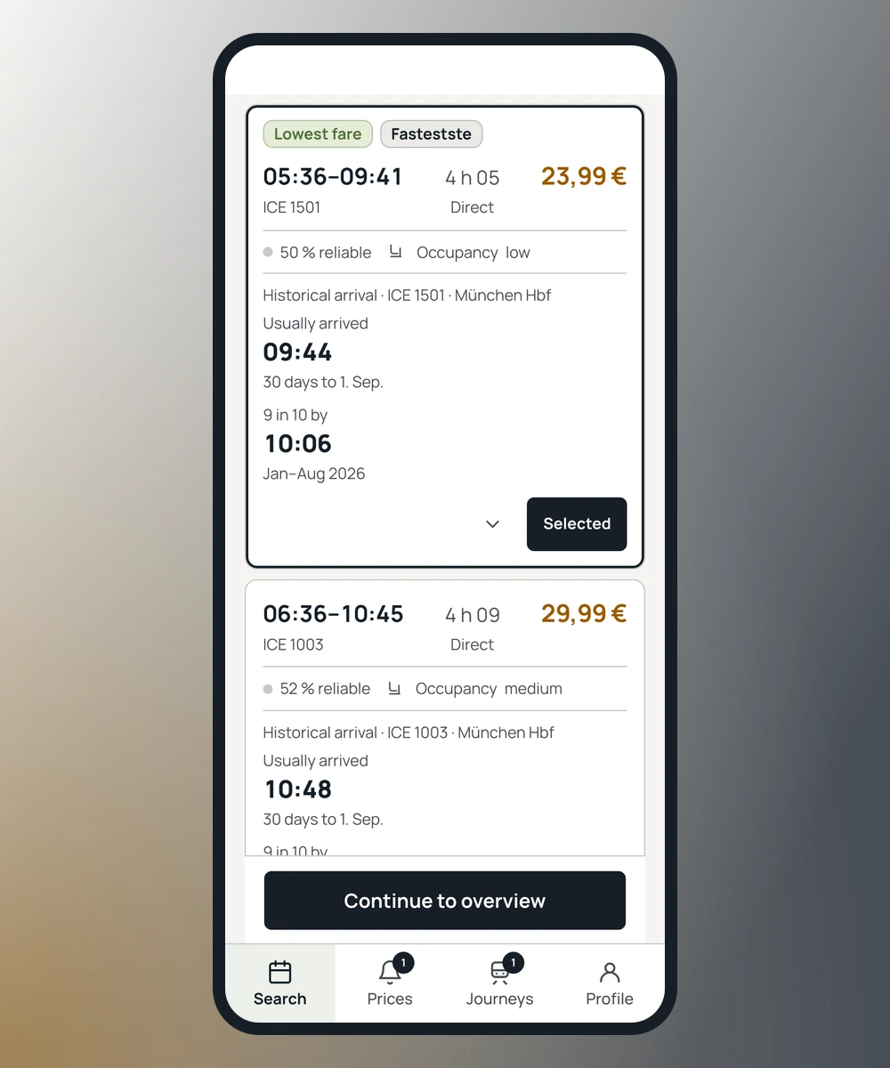 App screen: Berlin–Munich ICE connections with illustrative fares, journey times and historical reliability